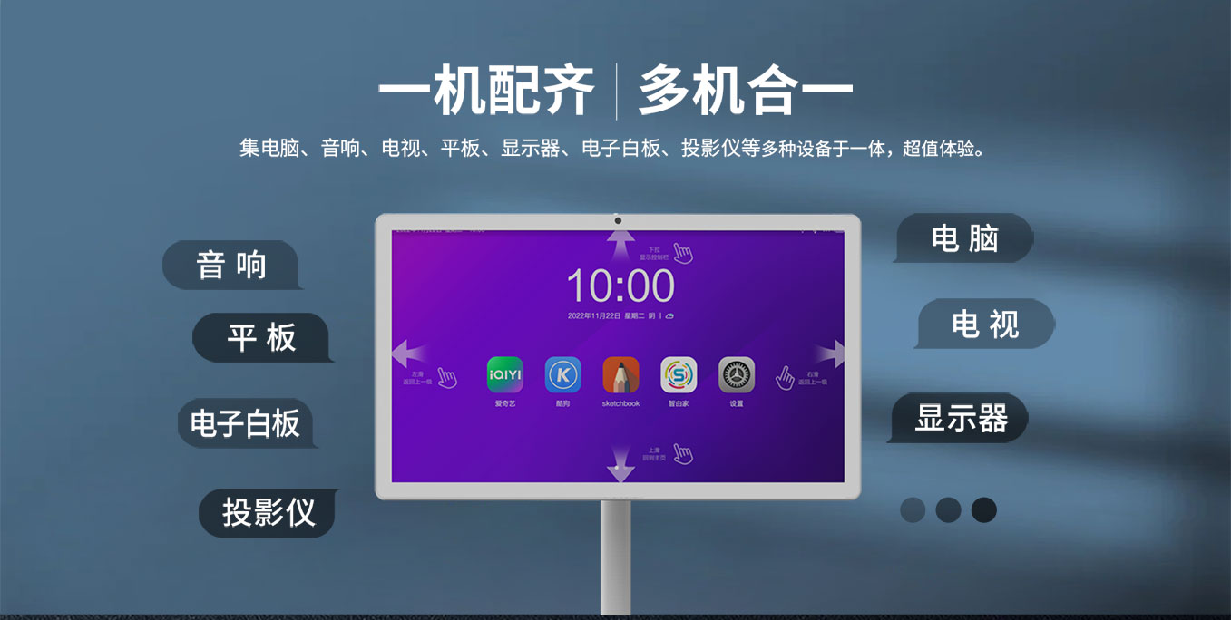 银娱优越会·geg科技25寸智由屏闺蜜机集白板电脑投影仪等设备于一体