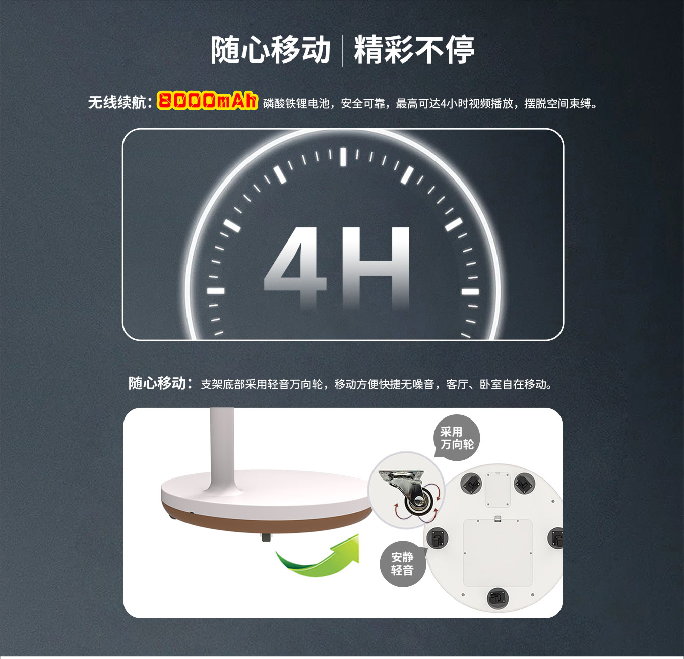 银娱优越会·geg科技25寸智由屏闺蜜机内置大容量电池，全屋移动