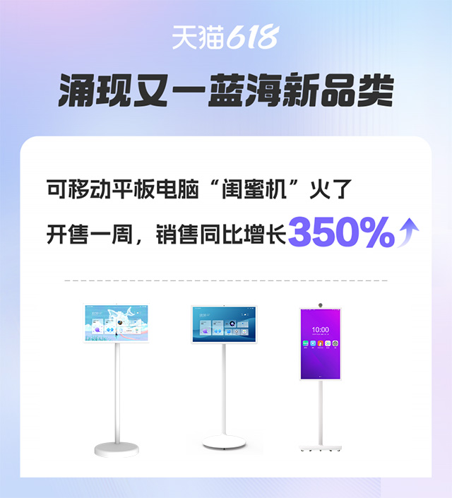 闺蜜机618销量飙升，同比增长350%！揭秘背后的热销魔法